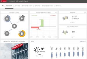 fronius solar web störung aktuell|Support für Fronius Solar.web .